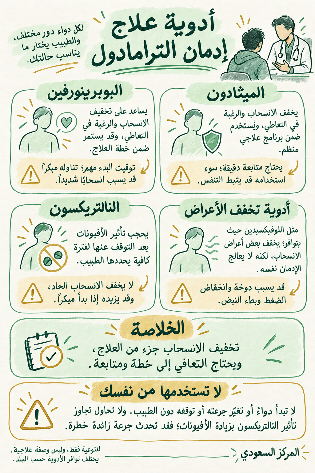 ادوية للإقلاع عن الترامادول