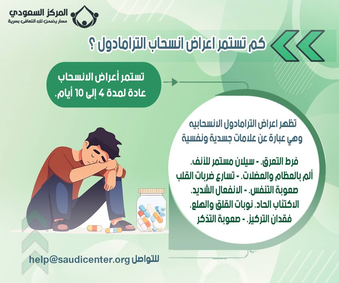 كم تستمر اعراض انسحاب الترامادول ؟