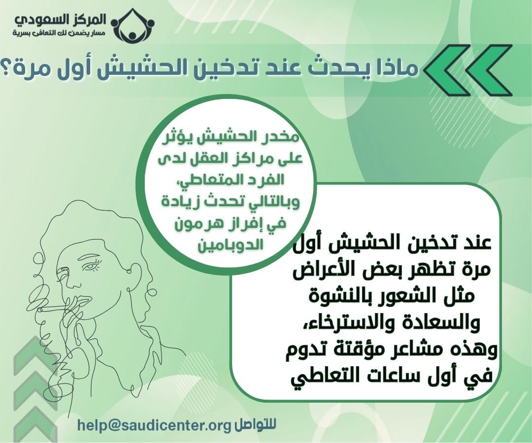 ماذا يحدث عند تدخين الحشيش أول مرة؟